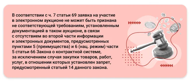 Что делать, если на аукцион не подано ни одной заявки